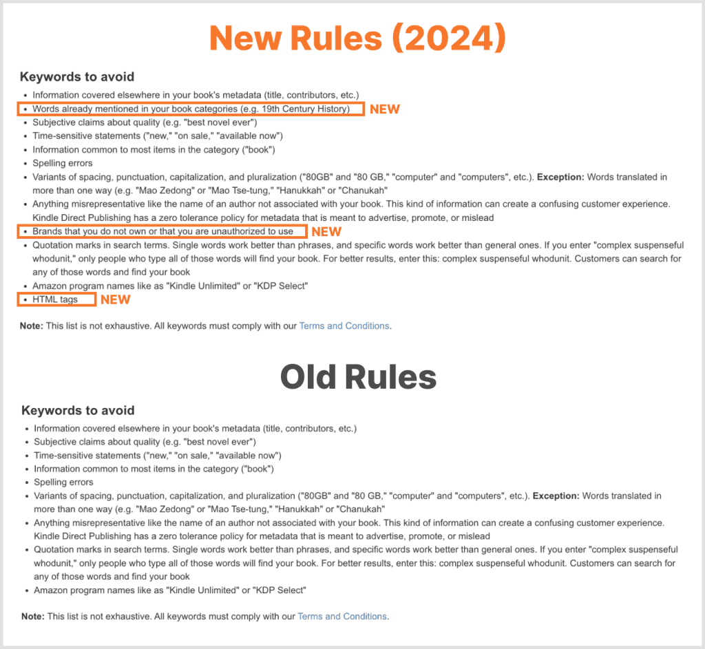 Amazon book keyword rules updated in 2024, including 3 new rules - kindlepreneur.com